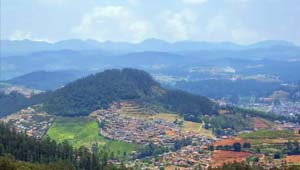 Doddabetta Peak - tourist places in Ooty